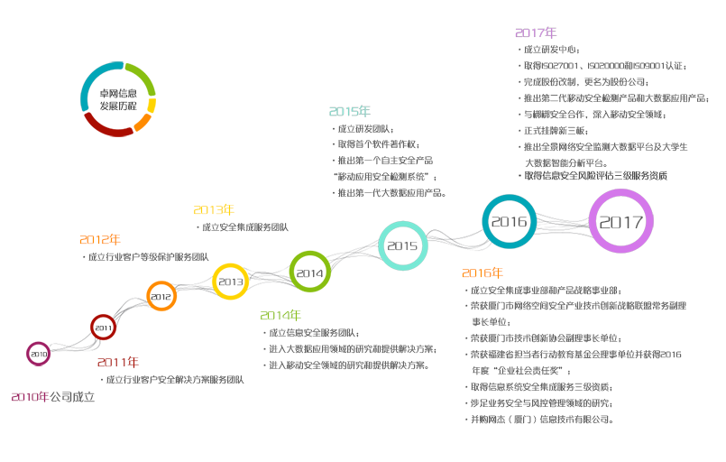 &#29233;&#28216;&#25103;&#23448;&#26041;&#32593;&#31449;&#45;&#29233;&#28216;&#25103;&#20840;&#31449;&#65;&#80;&#80;&#40;&#97;&#121;&#120;&#41;&#20013;&#22269;&#23448;&#26041;&#32593;&#31449;