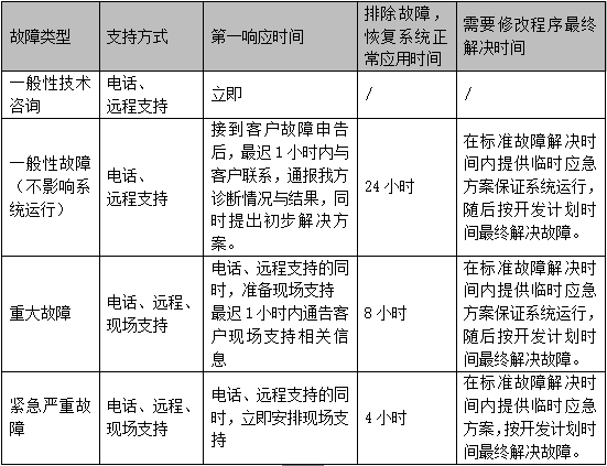 爱游戏官方网站-爱游戏全站APP(ayx)中国官方网站