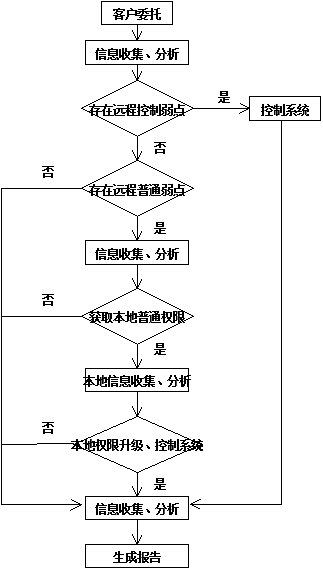 爱游戏官方网站-爱游戏全站APP(ayx)中国官方网站