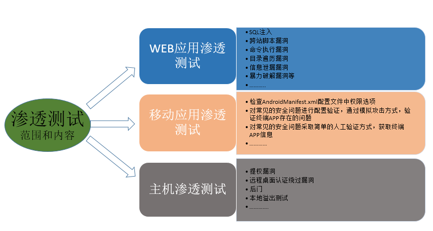 爱游戏官方网站-爱游戏全站APP(ayx)中国官方网站