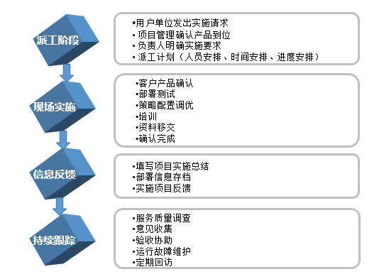 爱游戏官方网站-爱游戏全站APP(ayx)中国官方网站